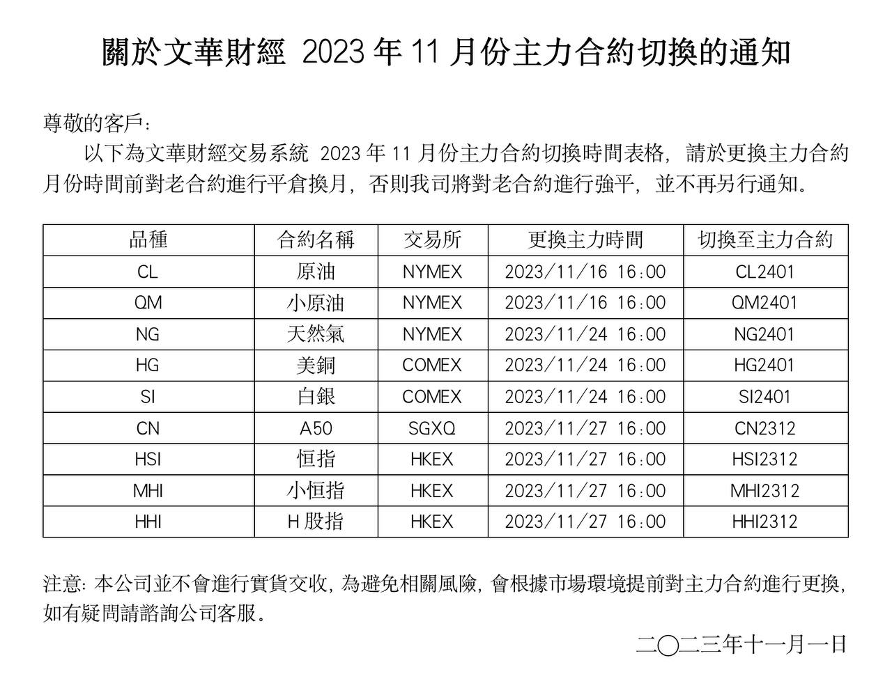 中辉国际文华换合约公告- 公司公告- 中辉国际期货_香港中辉国际期货有限公司【官网】